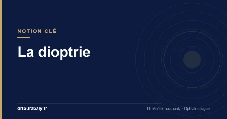 La dioptrie, unité de mesure de la vision — glossaire, Dr Tourabaly