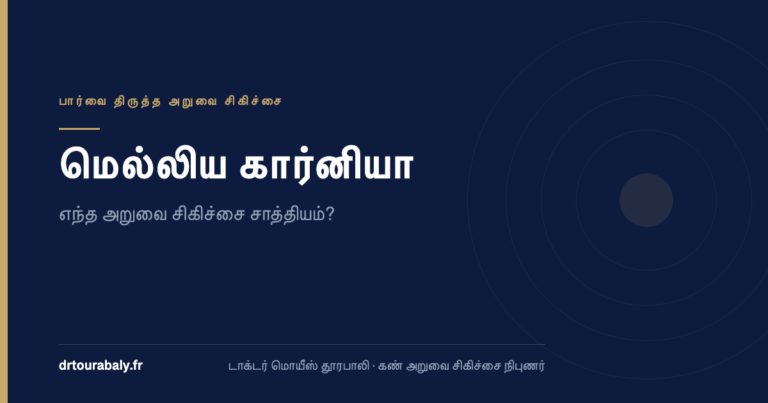மெல்லிய கார்னியா: எந்த அறுவை சிகிச்சை சாத்தியம்? — டாக்டர் மொயீஸ் தூரபாலி, கண் அறுவை சிகிச்சை நிபுணர்